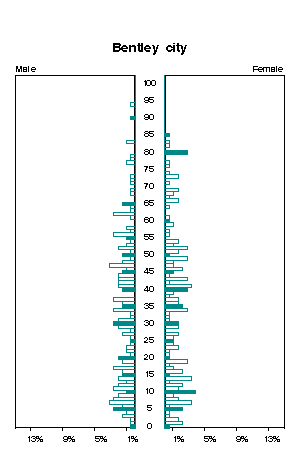 Click for a larger image.