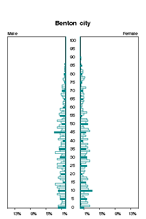 Click for a larger image.