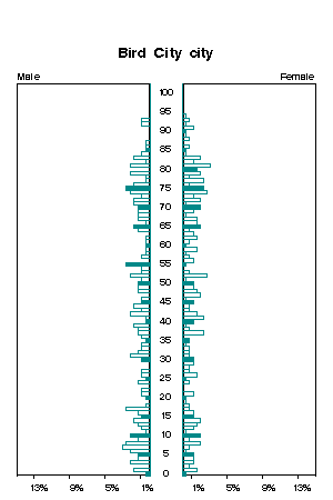 Click for a larger image.