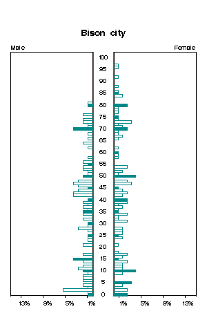 Click for a larger image.