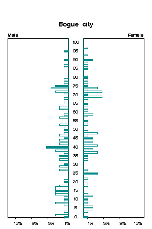 Click for a larger image.