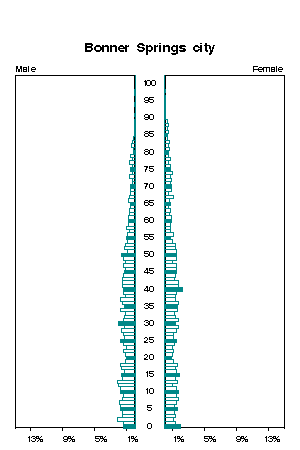 Click for a larger image.