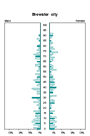 Click for a larger image.