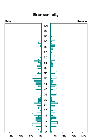 Click for a larger image.