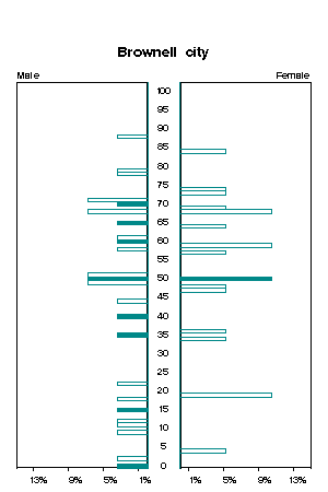 Click for a larger image.