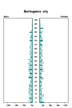 Click for a larger image.