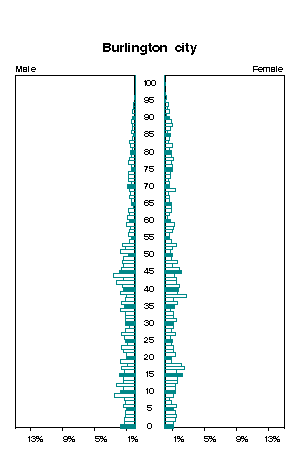 Click for a larger image.