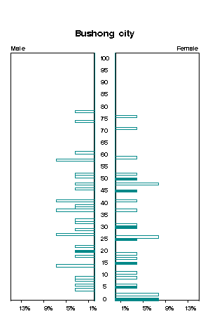 Click for a larger image.