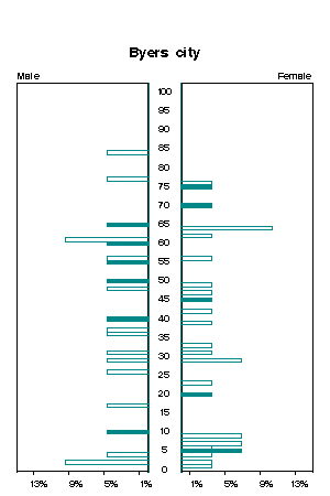 Click for a larger image.