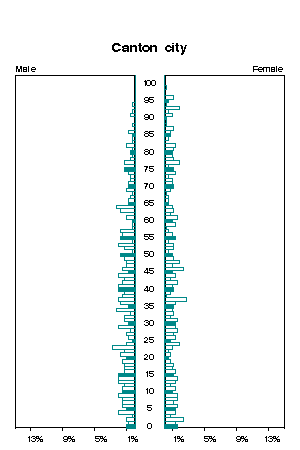 Click for a larger image.