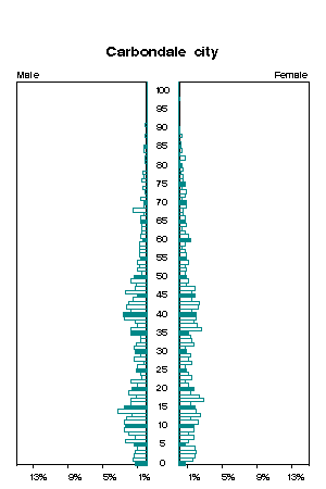 Click for a larger image.