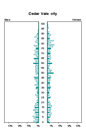 Click for a larger image.