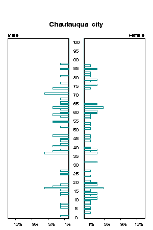 Click for a larger image.