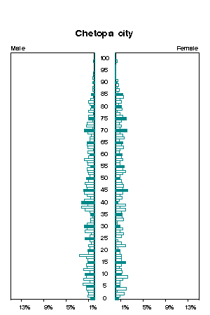 Click for a larger image.