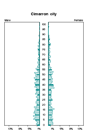 Click for a larger image.