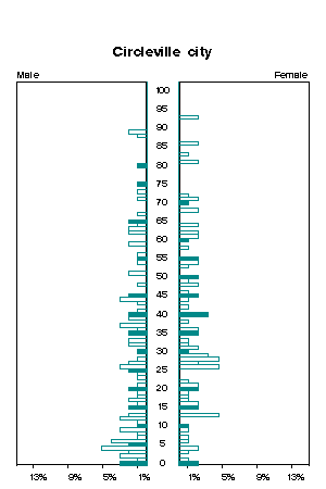 Click for a larger image.