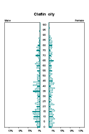 Click for a larger image.