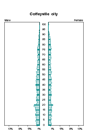 Click for a larger image.