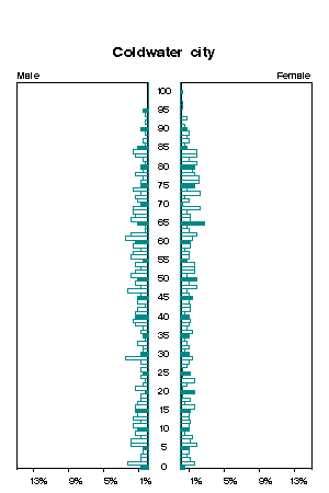 Click for a larger image.