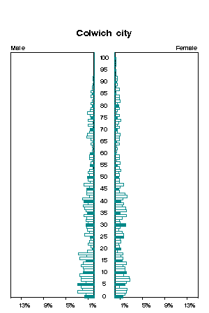 Click for a larger image.