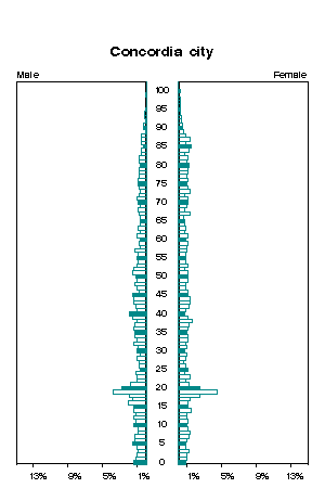 Click for a larger image.