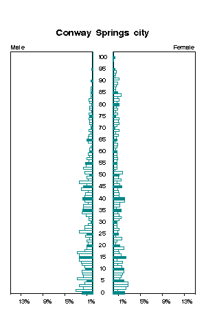 Click for a larger image.