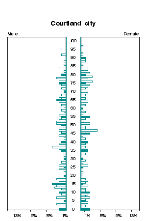 Click for a larger image.