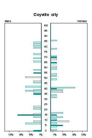 Click for a larger image.