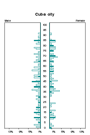 Click for a larger image.