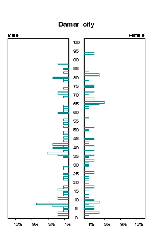 Click for a larger image.