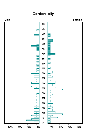 Click for a larger image.