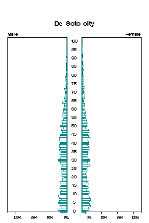 Click for a larger image.