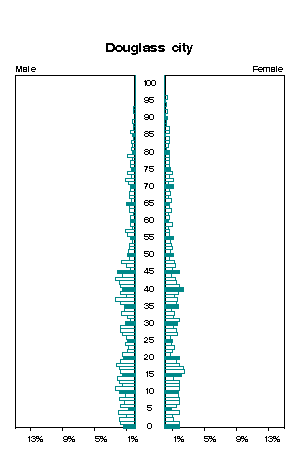 Click for a larger image.