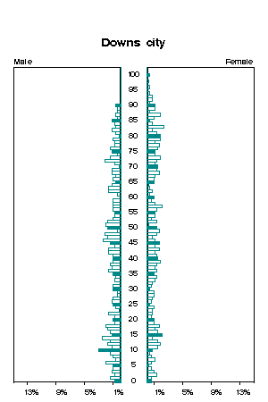 Click for a larger image.