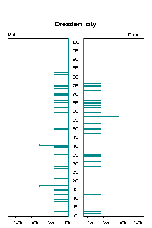 Click for a larger image.