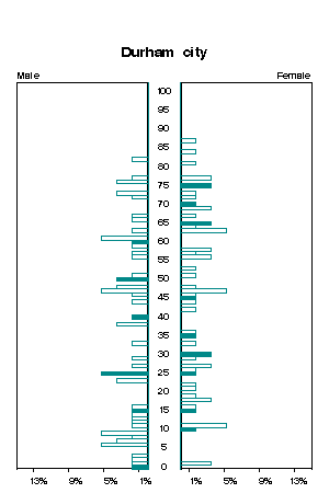 Click for a larger image.