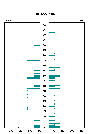 Click for a larger image.