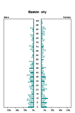 Click for a larger image.