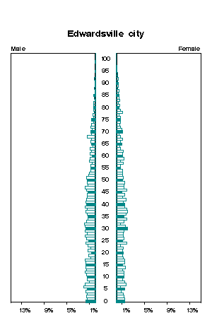 Click for a larger image.