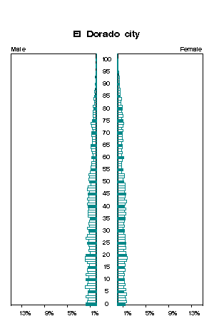 Click for a larger image.