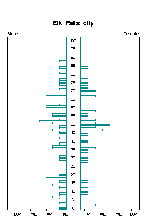 Click for a larger image.