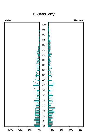 Click for a larger image.