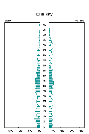 Click for a larger image.