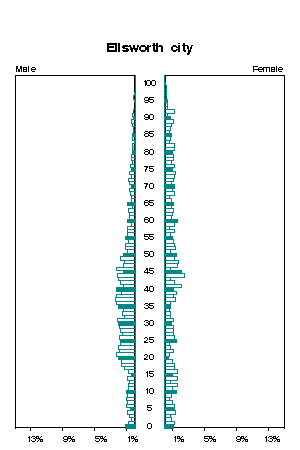 Click for a larger image.