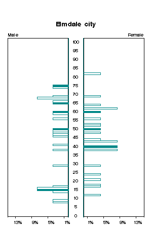 Click for a larger image.