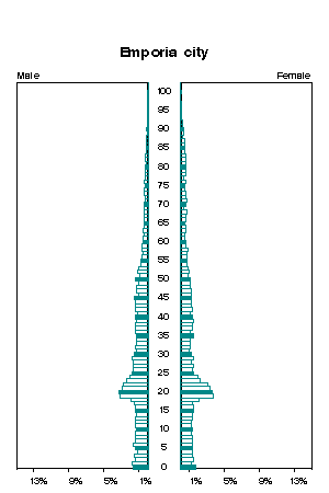 Click for a larger image.