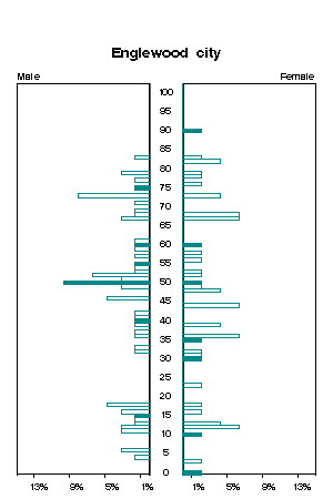 Click for a larger image.