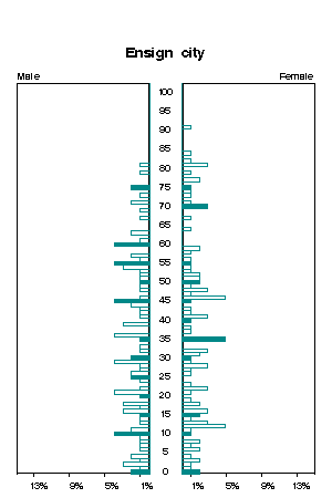 Click for a larger image.