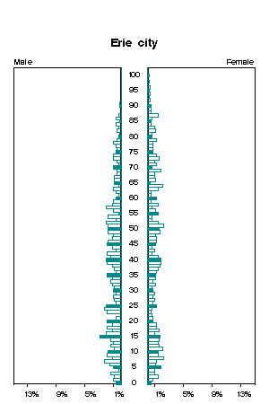 Click for a larger image.