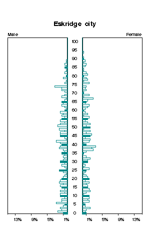 Click for a larger image.